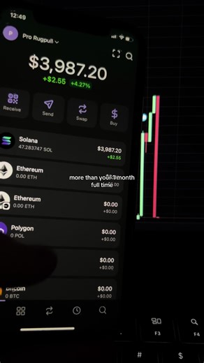 More than… #solana #memecoins #dexscreener #phantom