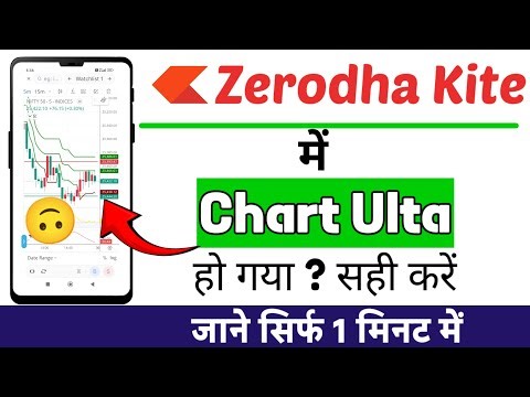 zerodha me chart ulta ho gaya to sidha kaise karen | how to reset chart in zerodha kite