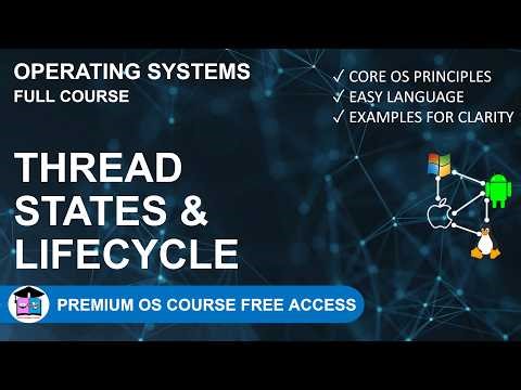 3.3. Thread States and Lifecycle in OS | Ready, Running, Blocked Explained