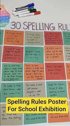 30 spelling rules poster for language exhibition #splendidmomsphonics #englishreading