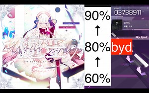 【Arcaea锁屏练习/World Ender/byd】加速练习