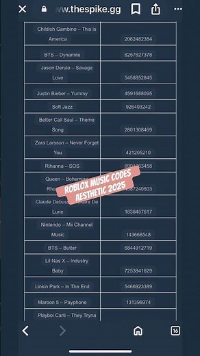 roblox music codes aesthetic 2025 #muisc #roblox #shorts