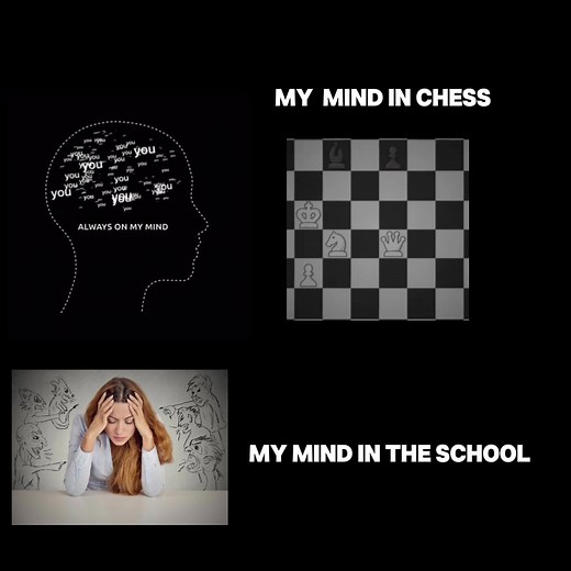 My Mind in Chess: A Hilarious Chess Meme