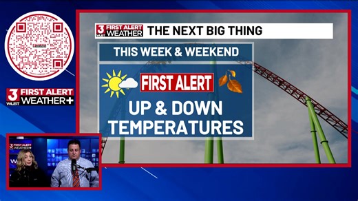 First Alert Weather LIVE update | WLBT 3 On Your Side