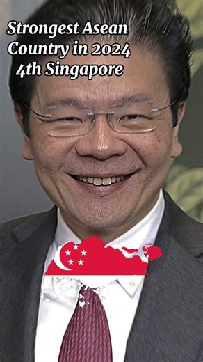 Military Rank in ASEAN #shorts #shortvideo #edit #geopolitics #history #asean #map #countryballs