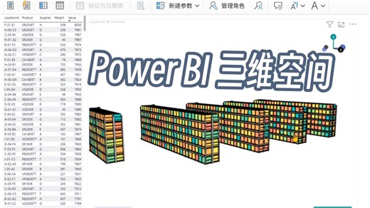 Power BI 三维空间展示的两种方案