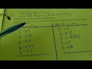 OEMS 7th Grade Math Eureka Math Unit 2 Lesson 13/14