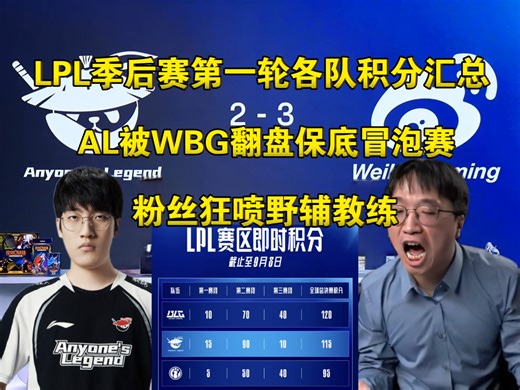 LPL各队积分汇总！AL被WBG翻盘保底冒泡赛，粉丝破防狂喷野辅教练:你们想毁了圣枪哥吗