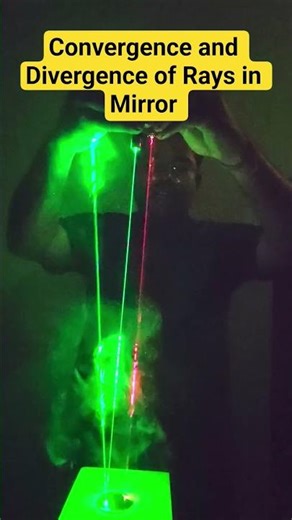 Convergence and Divergence of Rays in Mirror | Physics Class 10 Chapter 1 | By IITian Bhaiya