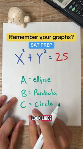 You’ll need to know what your different graphs look like #SAT #SATTestPrep #math #satmath