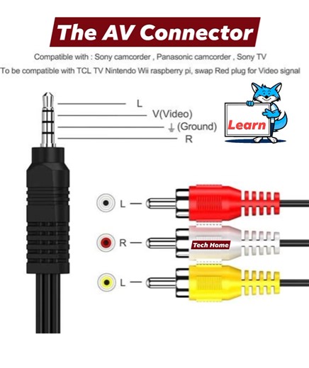 5.2K views · 24 reactions | The AV Connector✨ #connector #avconnector #technology #techtips #trendingpost #fblifestyle #foryouシ #TechHome | Tech Home | Facebook
