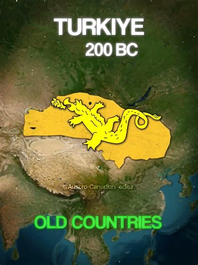 Oldest Countries in the World #countryballs #geography