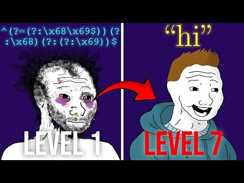 The 7 Levels of Programming Abstraction