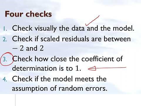 Chapter 06.05: Lesson: Adequacy of Regression Models: Introduction