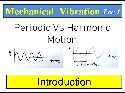 Mechanical Vibration || Lecture 1|| Introduction of oscillating system #AshishPurohit