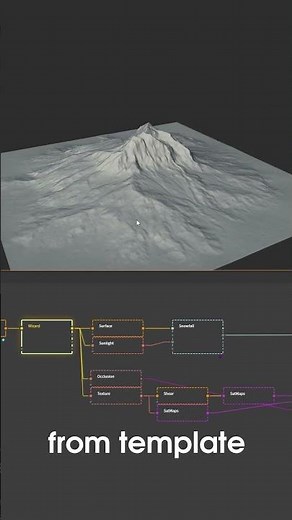 Create terrain easily with blender and gaea #blender3d #b3d #gaea #animation #tutorial #blender