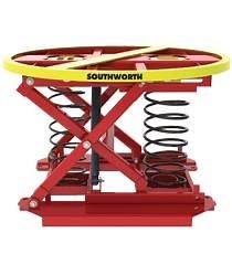 [Hot Item] 360° Turntable Spring Pallet Positioner