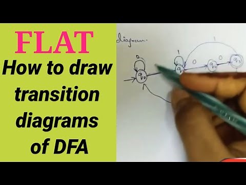 DFA FLAT|How to draw transition diagrams of DFA|EASYway to draw DFA transition diagram pls SUBSCRIBE