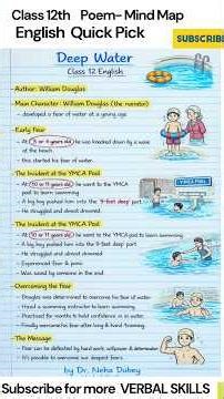 Quick Deep Water Class 12 NCERT English | Easy Hindi Explanation | Quick Revision by Verbal Skills