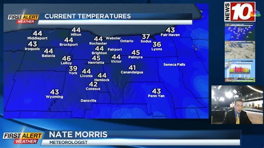 Saturday starts off mild, with temperatures in the mid 40s as warm south air is pulled up ahead of a cold front. That cold front will bring morning showers with a chance for snow behind it, but nothing that will accumulate. Temps plummet into the 30s this evening, and winds will be a nuisance up until nightfall, with gusts up to 35 MPH. | WHEC TV