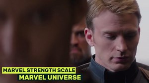 Determining Strength Levels in Marvel Comics