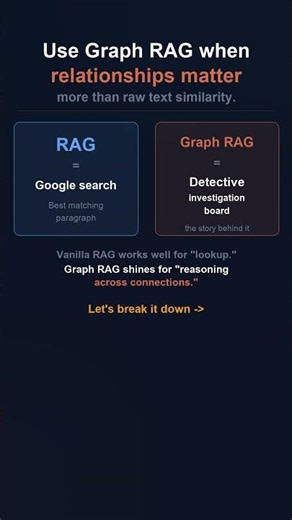 RAG vs Graph RAG