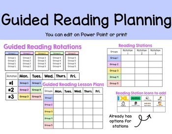 ELA Station Lesson plan Template and Station rotation schedule