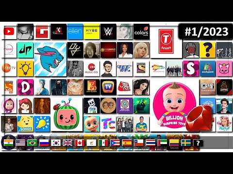 Top 100 Most Subscribed YouTube Channels 2023 (updated in January)