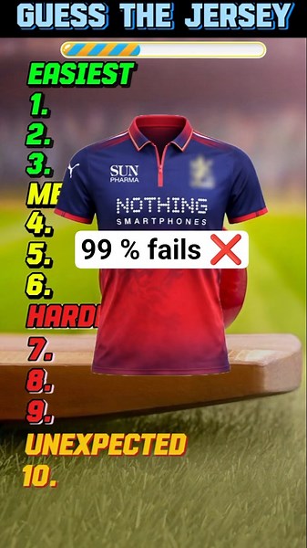 🏏Guess IPL Team By JERSEY 🎽Only 1% PASS ✅#cricketquiz #iplquiz