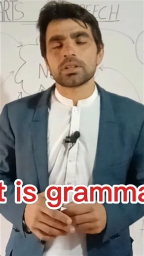 Grammar & Parts of Speech | Easy English forBeginners#englishgrammar #englishlanguage #learnenglish