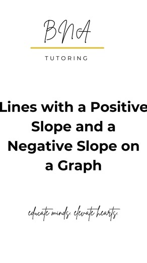 Brittney on Instagram: "Learn math with me ➕➖✖️➗ Let’s learn how to find slope using slope-intercept form! #teacher #tutoring #learnwithme #math #graphing #mathhelp #learnoninstagram #education #virtual #leavingtheclassroom #students #studentsbelike #teachersofinstagram #tutorsofinstagram #virtualtutor #virtualtutoring"