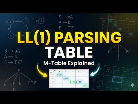 LL(1) Predictive Parsing Table Explained | Compiler Design | Compiler Construction