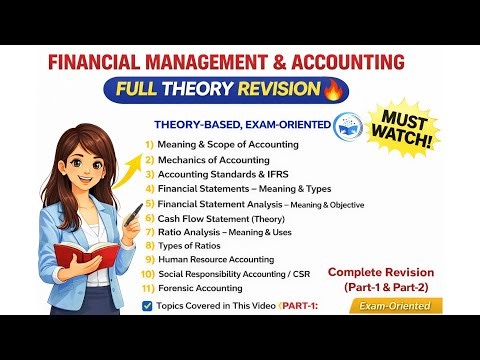 Financial Management & Accounting 📘 | Complete Theory Revision (Part-1 & Part-2)