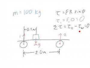 Torque and Force Balance Example