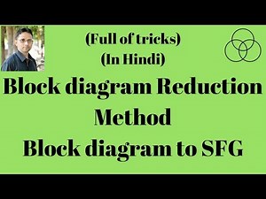 Block diagram Reduction method | block diagram to SFG (Control System-3) by SAHAV SINGH YADAV