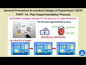 General Procedure to conduct Design of Experiment (DOE) PART-1A: Plan Experimentation Process