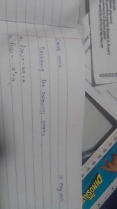 Class work12 may 20251. Sketching the following graphsa. f(x... | Filo