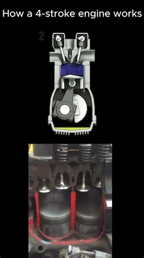 How 4 stroke engine works