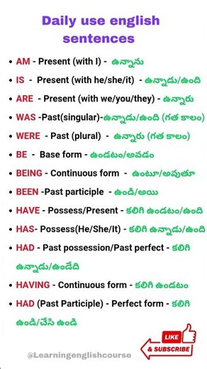 🔥90% Beginners Confuse These Verbs|English Grammar for Beginners #EnglishGrammar#BeForms#Have forms