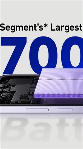 Redmi 15 5G Smartphone: 🤯 Don't make this mistake before buying it! #Shorts