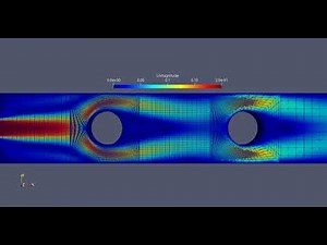 Adaptive Mesh Refinement went wrong with OpenFOAM