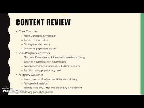 Quick Review: Core-Periphery Model