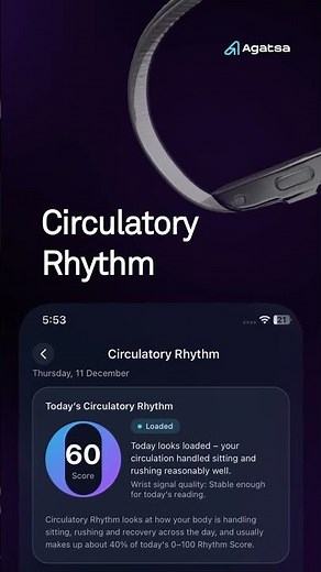 India’s First Daily Rhythm Band | Agatsa EasyTouch Rhythm