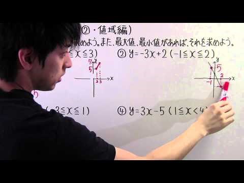 【高校数学】数Ⅰ-36 ２次関数②(値域編)