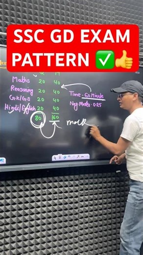 🔥 SSC GD Exam Pattern 2025 Revealed! 😱 Full Details Inside ✅