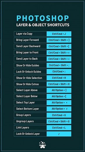 Master essential Photoshop Layer & Object shortcuts and speed up your editing workflow instantly!