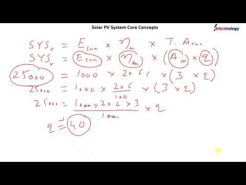 Basic Concepts of Solar PV System - III
