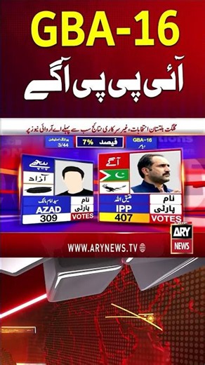 GBA-16: IPP Candidate Takes the Lead #gbelections #shorts #ytshorts #pmln #ppp