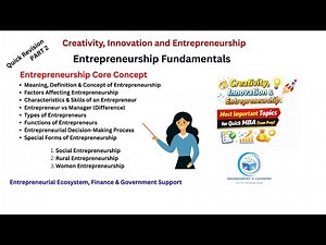 Basics of Entrepreneurship | Quick Revision: “Most Important Exam Topics”.