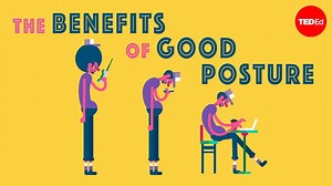 Why good posture is important.